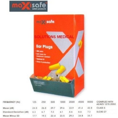 Maxisafe Disposable Ear Plugs Uncorded (X 50prs)