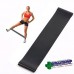 Resistive Exercise Band 1.5m Resistance Training 5 Colour Levels