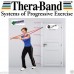 Theraband Door Anchor Resistance Training Sports Exercise Thera Band