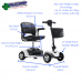 Aspire Boot Scooter Supalite Mobility Aid Disability Aid