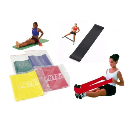 Resistive Exercise Band 1.5m Resistance Training 5 Colour Levels