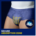 Tena Active Fit Plus Mens Pant L/XL 95 -130 Cm 700ml Navy 772629