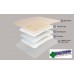 Mepilex Border Lite With Safetac Technology 10cm X 10cm Self Adherent Dressing 581300