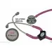 Mcgrath foundation nurses complete kit of pink products Mcgrath foundation nurses complete kit of pink products