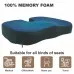 Bodyassist Coccyx Comfort Seat Cushion Bodyassist Coccyx Comfort Seat Cushion