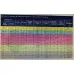 Bd Insyte Autoguard Bc Shielded Iv Catheter With Blood Control Technology All Sizes Bd Insyte Autoguard Bc Shielded Iv Catheter With Blood Control Technology All Sizes